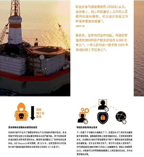 海上石油防爆壞境對講機(jī)使用