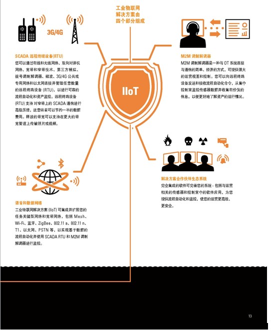 防爆互聯(lián)匯通對講機(jī)
